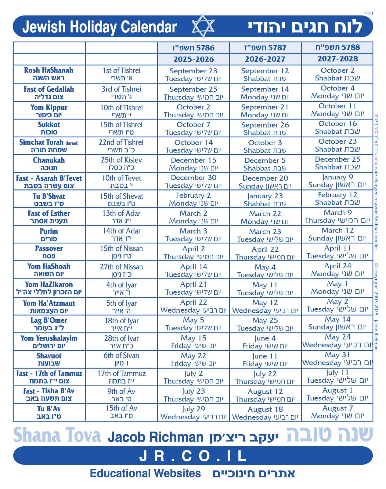 Happy Jewish Holidays from Pumpkins Freebies